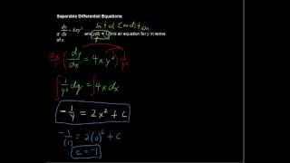 How to Solve Separable Differential Equations  Calculus Tips [upl. by Vish]