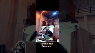 Synchronous Generator Exciter and Stator  Brushless Exciter synchronousgenerator [upl. by Ethel785]