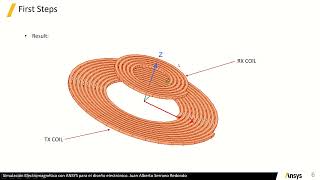 HFSS Two Coils mutual inductance [upl. by Lleruj853]