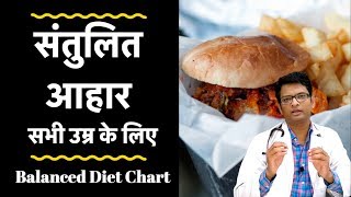 Balanced diet chart for everyone  संतुलित आहार सभी उम्र के लिए [upl. by Nomsed496]