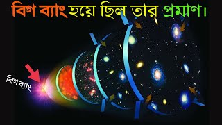 বিগ ব্যাং থিওরির জন্ম কিভাবে হল How Big Bang Theory was born [upl. by Galateah896]