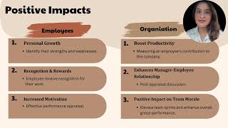 HRM433  Group Assignment 2 [upl. by Nitsrik]