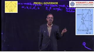 UNIT 4 Lecture 4 PROELL Governor Analysis [upl. by Ronnoc]