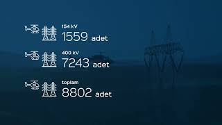 TEİAŞ  Türkiye Elektrik İletim AŞ  Helikopterli İzolatör Yıkama [upl. by Dinsdale]