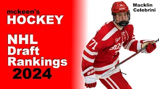 McKeens Hockey 2024 NHL Draft  Early Top 32 Rankings [upl. by Dnalyk]