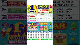 DEAR LOTTERY SAMBAD MORNING 1PM RESULT TODAY LIVE DRAW ON 12112024 NAGALAND [upl. by Estevan]