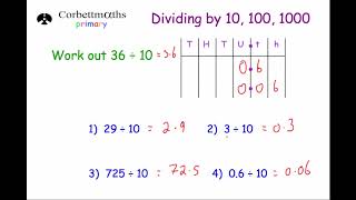 Dividing by 10 100 and 1000  Primary [upl. by Christa]