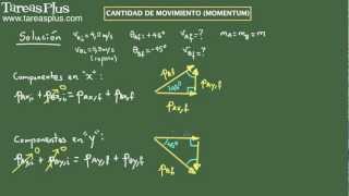 Cantidad de movimiento y conservación Colisiones en dos dimensiones Ejemplo 11 [upl. by Salokin523]