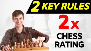 2 Chess Rules To Reach 2000 ELO Rating [upl. by Hazel]