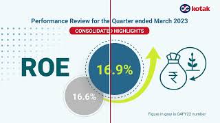 Key Highlights of Kotak Q4FY23 Results KotakMahindraBank [upl. by Cirdnek526]