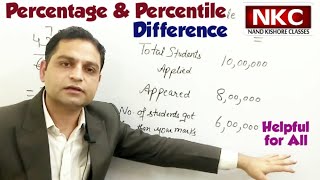 Difference between Percentage amp Percentile  Helpful for Students amp Parents  Concept Clarification [upl. by Nnateragram]