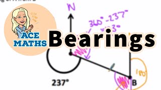 IGCSE amp GCSE Maths  Bearings [upl. by Carlen]