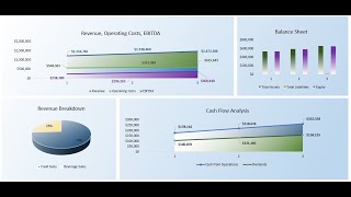 Bar and Grill Restaurant Business Plan and Financial Model [upl. by Elyad606]