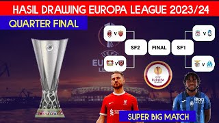 Hasil Drawing Europa League 202324 Perempat Final ¬AC MILAN vs ROMA ¬ LIVERPOOL vs ATALANTA LIVE [upl. by Norvil]