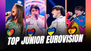 JUNIOR EUROVISION 2024 NUESTRO TOP 17 [upl. by Feil930]