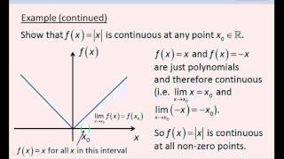 Continuous and Differentiable Functions Part 2 of 3 [upl. by Ubald]