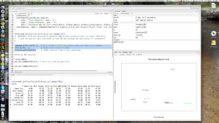 MDS in R [upl. by Anauqat]