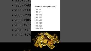 10 Grams Gold Price History 19652024 shorts ytshosrts gold kgf kgf2 indiagold [upl. by Garlanda]