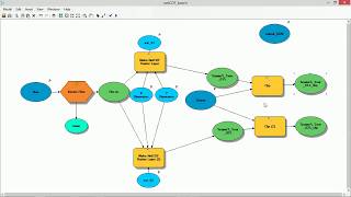 ArcGIS modelbuilder tutorial  netCDF bonus 01  burdGIS [upl. by Pontone]