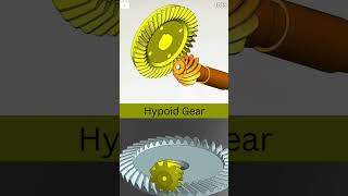 HYPOID GEARSGURUNANAKMACHINETOOLS gearsbawelgear9711271914 foryoupage newvideoviralmusictrend [upl. by Ellebyam]