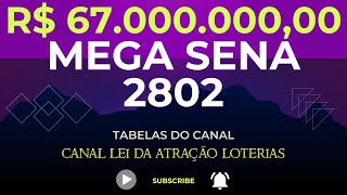 Mega Sena 2802 tabelas do canal [upl. by Macur]