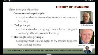 Communicative Language Teaching [upl. by Oeniri]