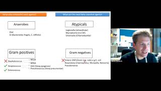 Antibiotics primer 2 Amoxicillin and coamoxiclav [upl. by Arimak]