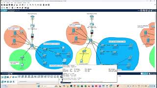 Network Requirements Analysis And Planning For Hotel Internetworking [upl. by Luas]