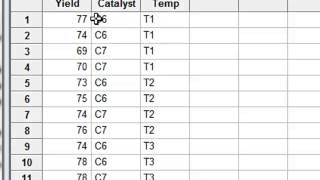 Multifactor ANOVA Minitab [upl. by Frannie]