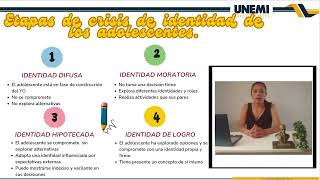 VIDEO CAPSULA EDUCATIVA PERSONALIDAD E IDENTIDAD [upl. by Ricardo253]