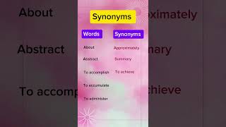 Important Synonyms synonyms english [upl. by Margreta]