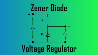 Zener Diode amp Voltage regulation basicknowledge [upl. by Ahsilla]