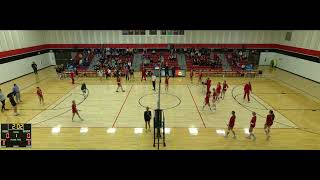 Brookings vs Watertown High School Girls JuniorVarsity Volleyball [upl. by Aniluj]