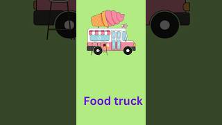 Learn Vehicles Names with Song  Fun Transportation Song for Kids  Educational Video for Toddlers [upl. by Refinnaej]