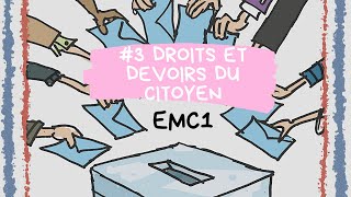 EMC1  Doc 3 Les droits et devoirs du citoyen Oral CAP HistoireGéoEMC épreuve ponctuelle [upl. by Attoynek223]