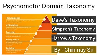 Psychomotor Domain Taxonomy  Daves Taxonomy  Chinmay Sir [upl. by Darreg]