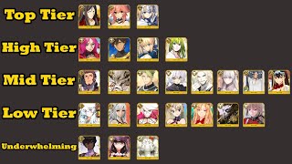 Which SSR Should You Get With Your Free Ticket [upl. by Gurolinick]