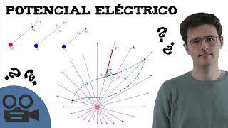 Potencial eléctrico  EJERCICIOS ejemplos y teoría [upl. by Alitta]