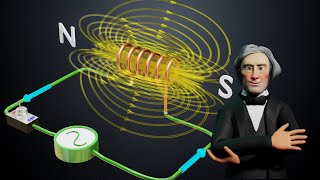 Understanding Inductors [upl. by Gerlac]