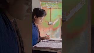 Exam Study Video sscgd2025 motivationstudymotivationboardexamsscgd iasexams trendingshorts [upl. by Arehahs]