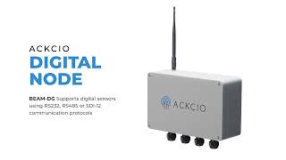 Ackcio Digital Node BEAMDG [upl. by Sasnak]