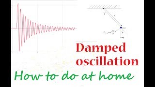 Damped oscillation with experiment  Classical mechanics 2  In hindi [upl. by Novanod]