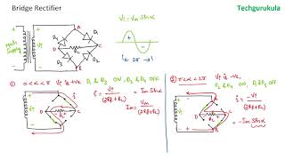 Bridge Rectifier [upl. by Selmner]