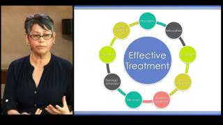 Stuttering Treatment Strategies for Affective and Behavioral Roadblocks [upl. by Bashee]