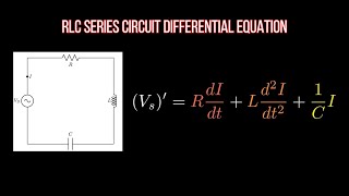 RLC Circuit ODE EXPLAINED [upl. by Teirrah]