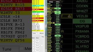 FT8  QRZ awards Try it out [upl. by Kalvn146]