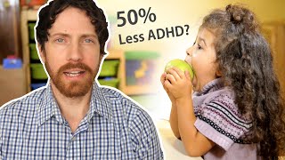 Is Diet Causing ADHD in Kids [upl. by Baruch]