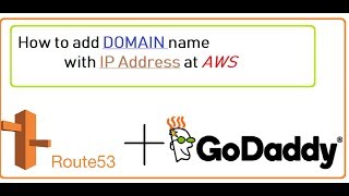 AWS  How to map ip address with Domain name using AWS Route 53 [upl. by Leugimsiul]