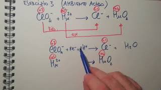 Bilanciamento reazione redox parte 3 [upl. by Crescentia]