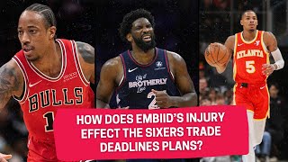 Sixers Trade Deadline Plans Post Embiid Injury  Tobias Demar amp Carusos Rumored Trade Value [upl. by Eiramenna366]